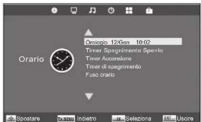 Terris LED TV 2242 - ORA DI ACCENSIONE E DI SPEGNIMENTO - 1