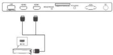 Terris LED TV 2242 - HDMI-Anschluss - 1