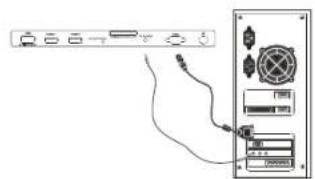 Terris LED TV 2242 - Collegamento del PC - 1
