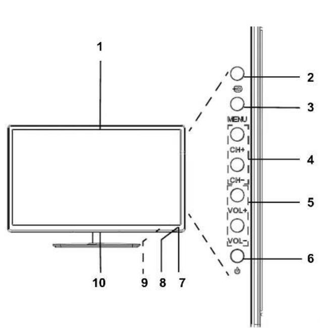 Terris LED TV 2242 - Bedienelemente TV - 1