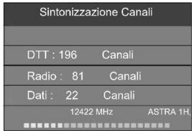 Terris LED TV 2242 - RICERCA DELLE EMITTENTI - SATELLITE - 1