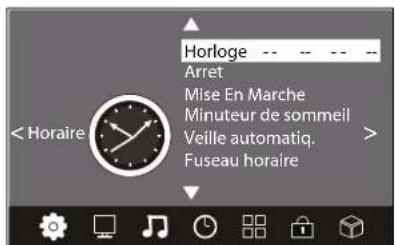 Terris LED TV 1904 - HEURE DE MISE EN MARCHE ET D'ARRÉT - 1
