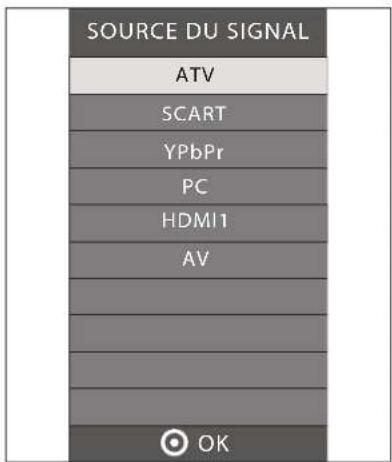 Terris LED TV 1904 - SELECTIONNER LA SOURCE - 1