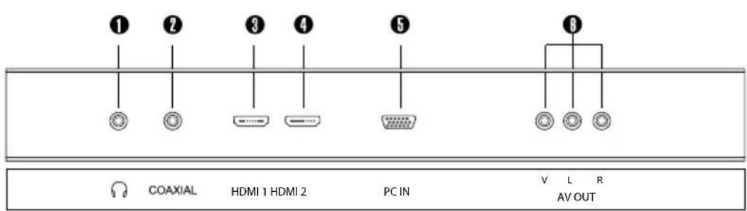 Alphatronics R19 DSB - Remarque: - 5