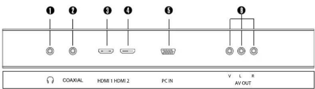 Alphatronics R19 DSB - Nota: - 4