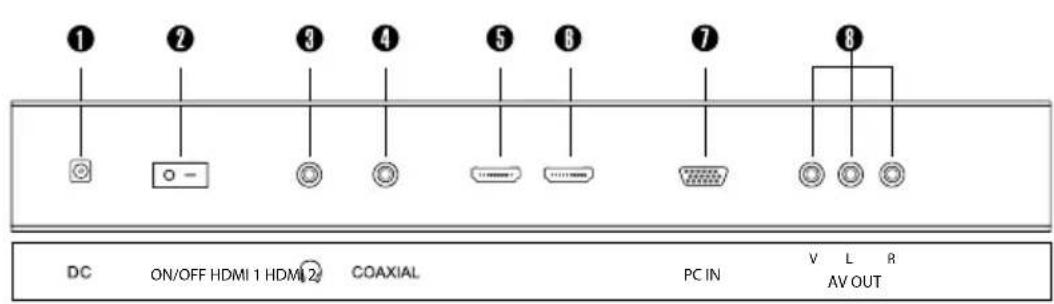Alphatronics R19 DSB - Remarque: - 3