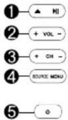 Alphatronics R19 DSB - SL-32 DSB/-I - 1
