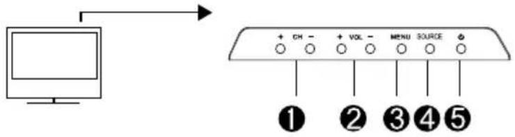 Alphatronics R19 DSB - Serie R/Serie T/Serie SL - 1