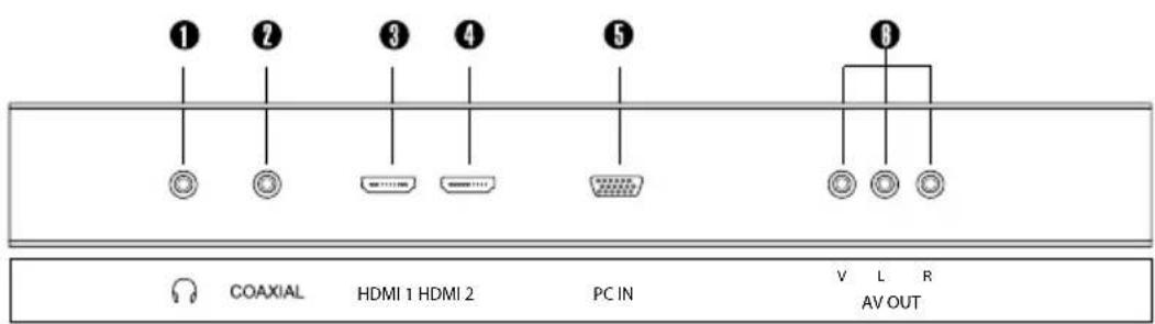 Alphatronics R15 DSB - Nota: - 5