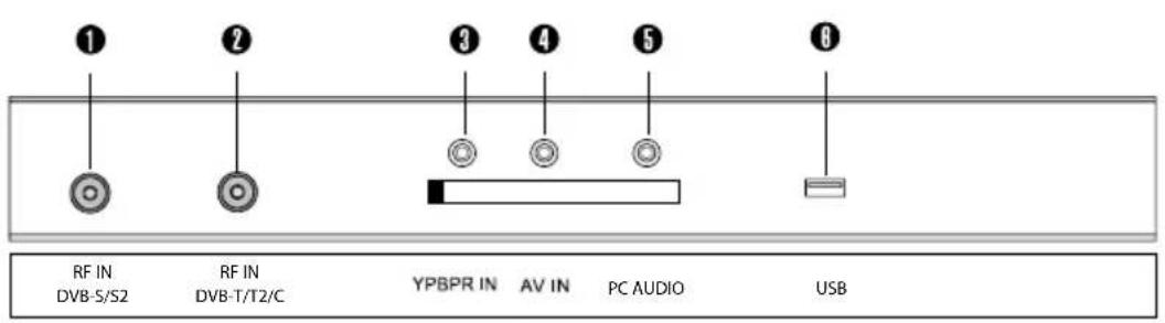 Alphatronics R15 DSB - Remarque : - 2