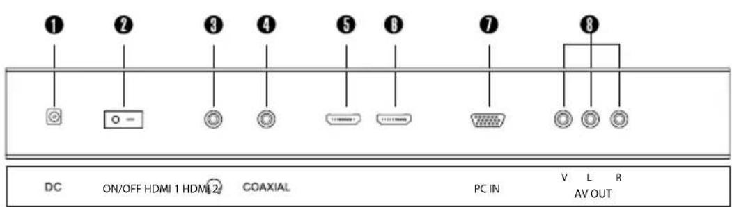 Alphatronics R15 DSB - Nota: - 3