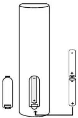 Alphatronics R15 DSB - Inserimento delle batterie - 1
