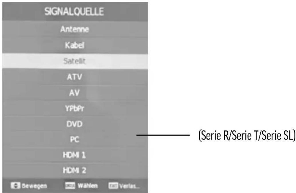 Alphatronics R15 DSB - Selezione della fonte di ingresso - 1