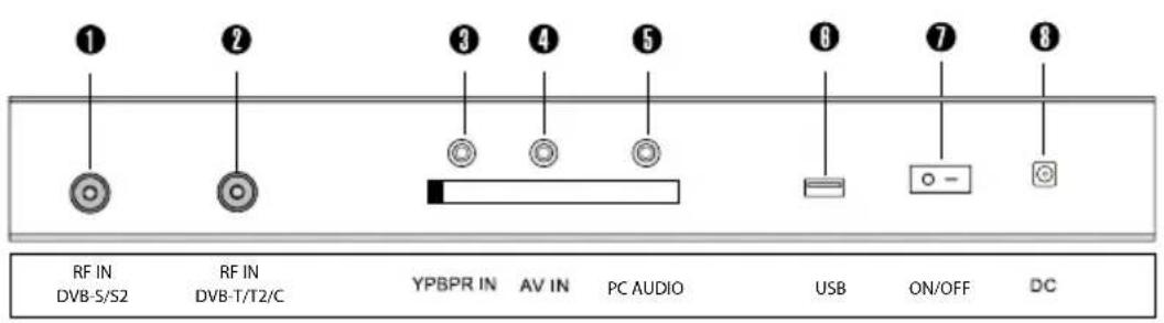 Alphatronics R15 DSB - Remarque : - 4