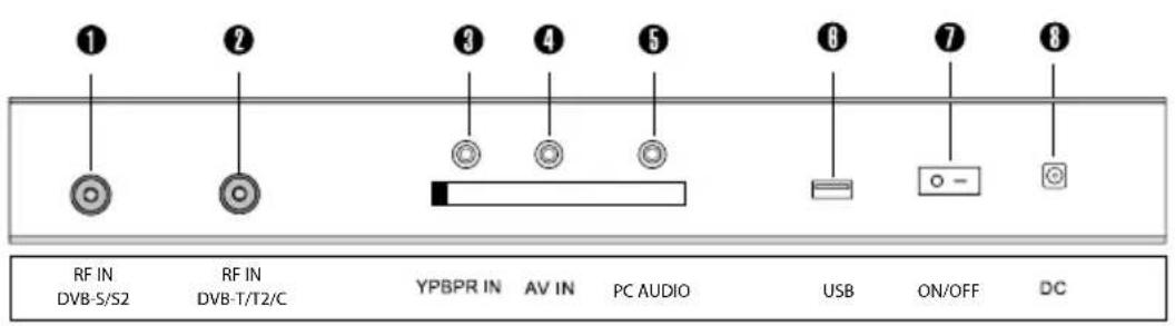 Alphatronics R15 DSB - Nota: - 4