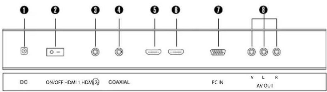 Alphatronics R15 DSB - Nota: - 1