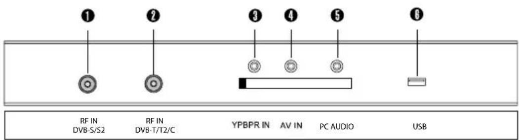 Alphatronics R15 DSB - Vue latérale - 1
