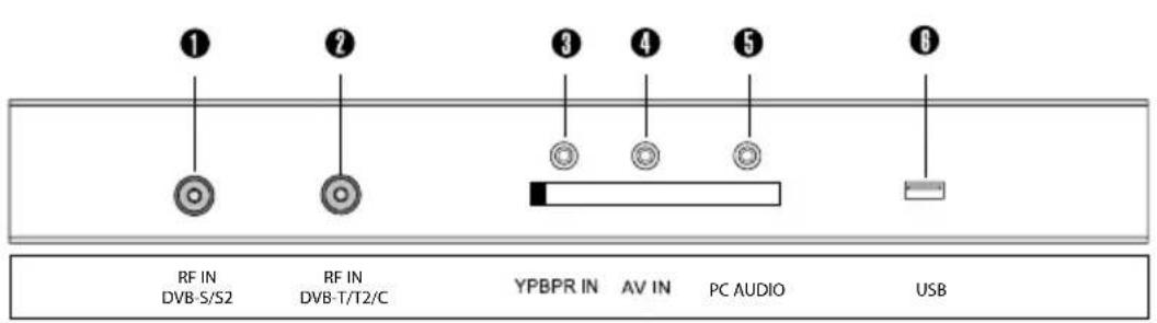 Alphatronics R15 DSB - Nota: - 6