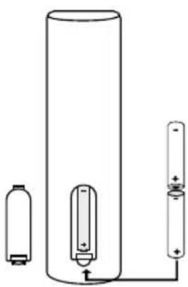 Alphatronics T22 SB - Insertion des piles - 1