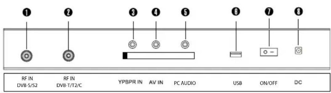 Alphatronics T22 SB - Remarque: - 4