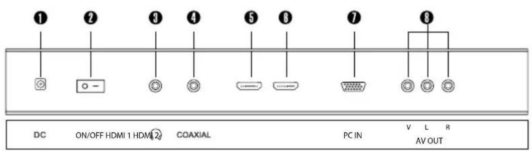 Alphatronics T22 SB - Remarque: - 1