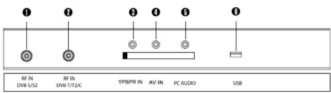 Alphatronics T22 SB - Nota: - 2