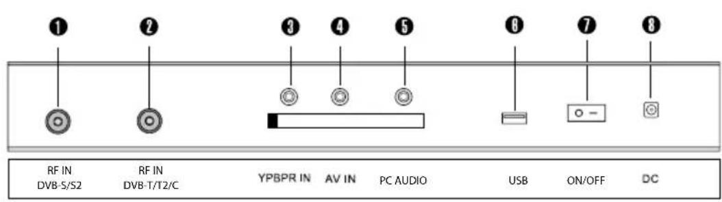Alphatronics SL24 DSB - Nota: - 3