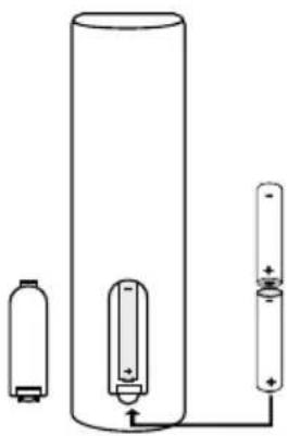 Alphatronics R24 DSB - Inserimento delle batterie - 1