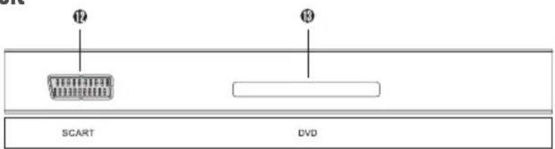 Alphatronics R24 EWDSB - s-17 eshB - côté droit - 1