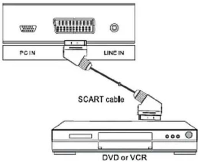 Alphatronics R24 EWDSB - Precision: - 1