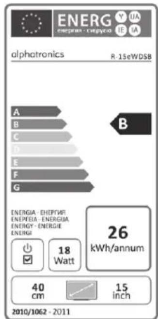 Alphatronics R24 EWDSB - alphatronics - 1
