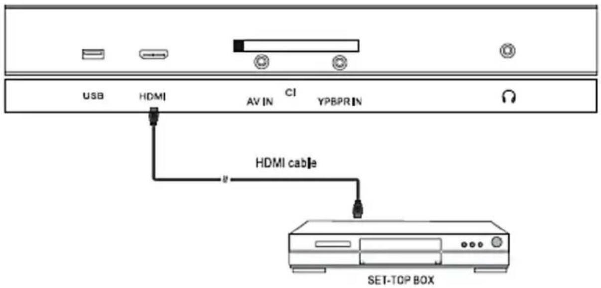 Alphatronics R24 EWDSB - Precision: - 1