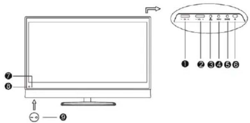 Alphatronics R24 EWDSB - Ligne S - 1