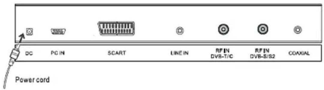 Alphatronics R24 EWDSB - Precision: - 1