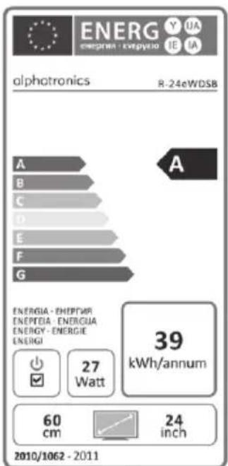 Alphatronics R24 EWDSB - alphatronics - 4