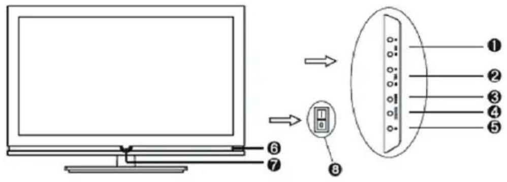 Alphatronics R24 EWDSB - 1.Ligne R - 1