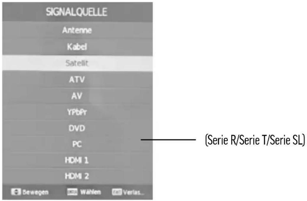 Alphatronics R22 DSB - Selezione della fonte di ingresso - 1