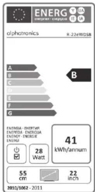 Alphatronics R22 EWDSB - alphatronics - 3