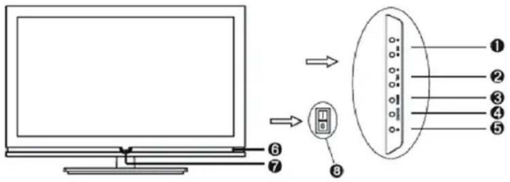 Alphatronics R22 EWDSB - 1.Ligne R - 1
