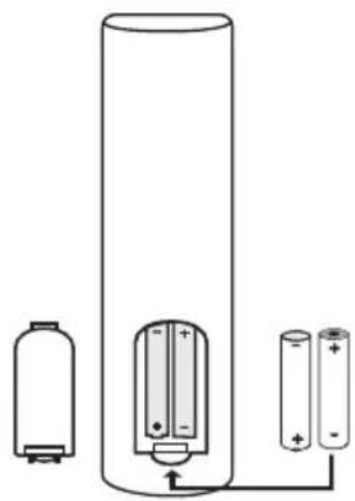 Alphatronics R22 EWDSB - Insertion des piles - 1