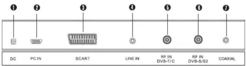 Alphatronics R22 EWDSB - Ligne R Vue arrête - 1