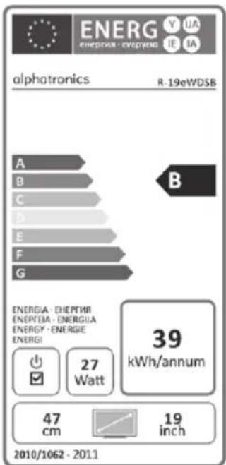 Alphatronics R22 EWDSB - alphatronics - 2