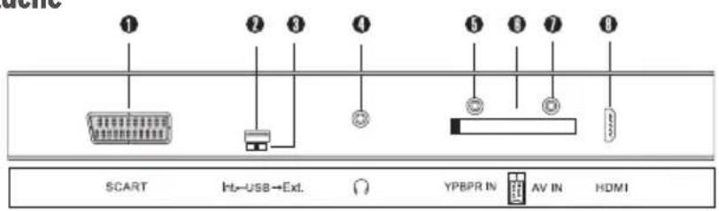 Alphatronics R19 EWDSB - s-19 eshB - côté gauche - 1