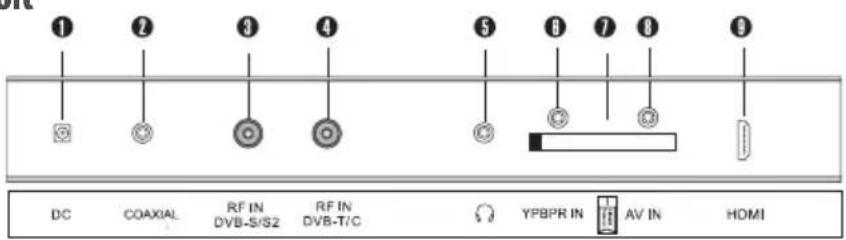 Alphatronics R19 EWDSB - s-19 eshB - côté droit - 2