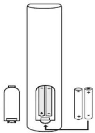 Alphatronics R19 EWDSB - Insertion des piles - 1