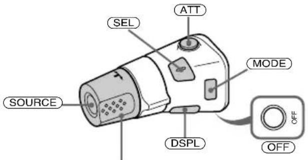 SONY CDXR3300MP - Drukken op toetsen - 1