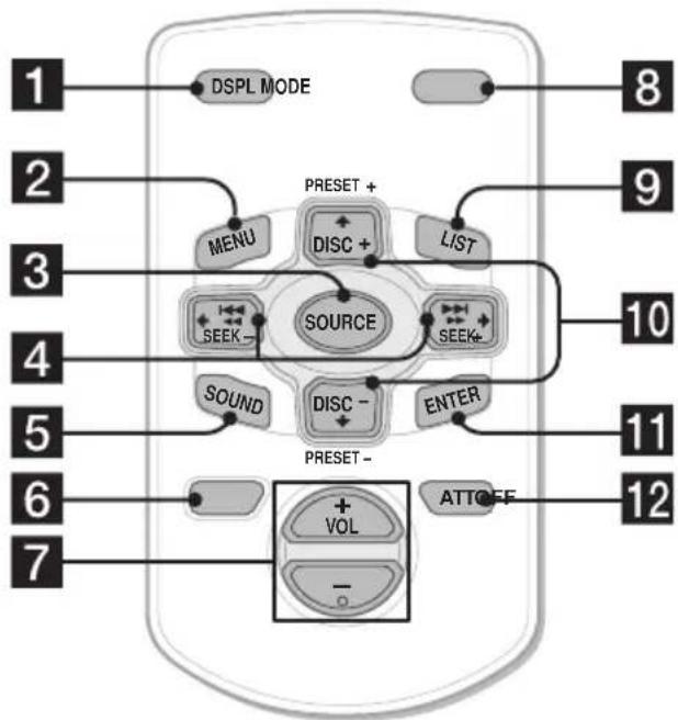 SONY CDXR3300MP - Telecomando a性和 RM-X114 (opzionale) - 1