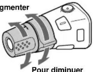 SONY CDXR3300MP - Modification du sens de fonctionnement - 1