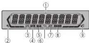 PIONEER DEH3400UB - Indicazionisuldisplay - 1