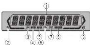 PIONEER DEH3400UB - Display-indications - 1
